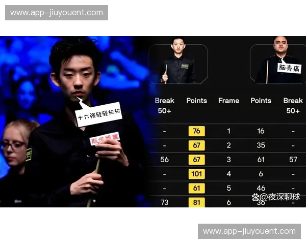 吴宜泽迎战格雷斯有望延续状态 签表相对温和成利好因素